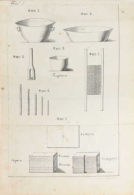 Коломнин В.П. Общедоступная, общепонятная и практическая пиротехния, или искусство делать самому фейерверки / Сост. Влад. Коломниным по руководству и запискам старшего пиротехника Парижской пиротехнической школы Леона Руджиери. М., 1880.